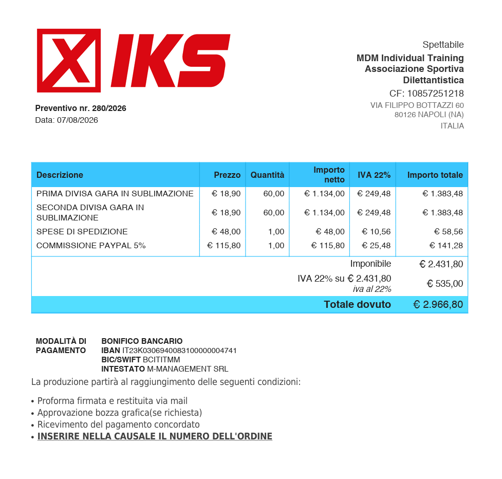 Divise Gara MDM Individual